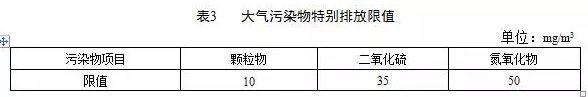 鍋爐煙氣監(jiān)測系統(tǒng)：鍋爐大氣污染物排放標(biāo)準(zhǔn)（DB 44/765-2019）4月1日實(shí)施