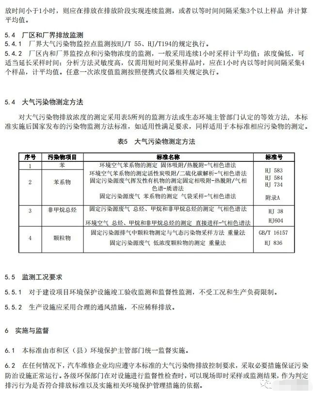 上海：《汽車維修行業大氣污染物排放標準（征求意見稿）》