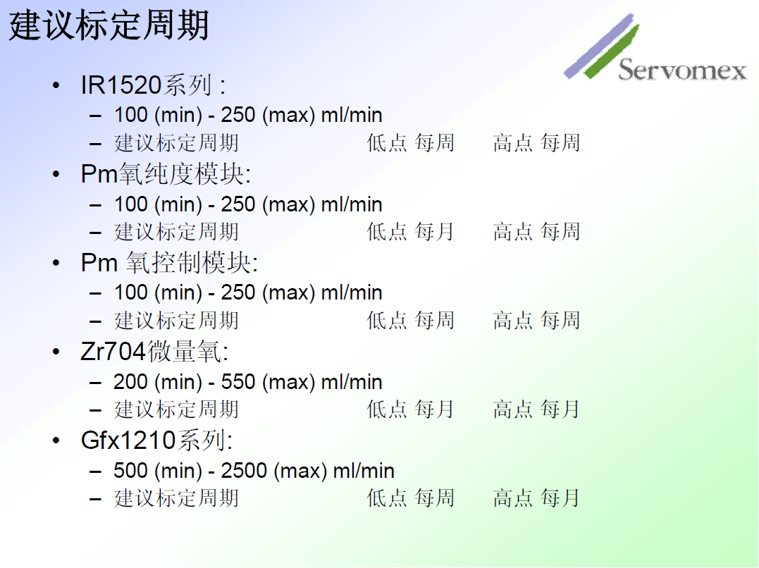 SERVOPRO4100氣體分析儀