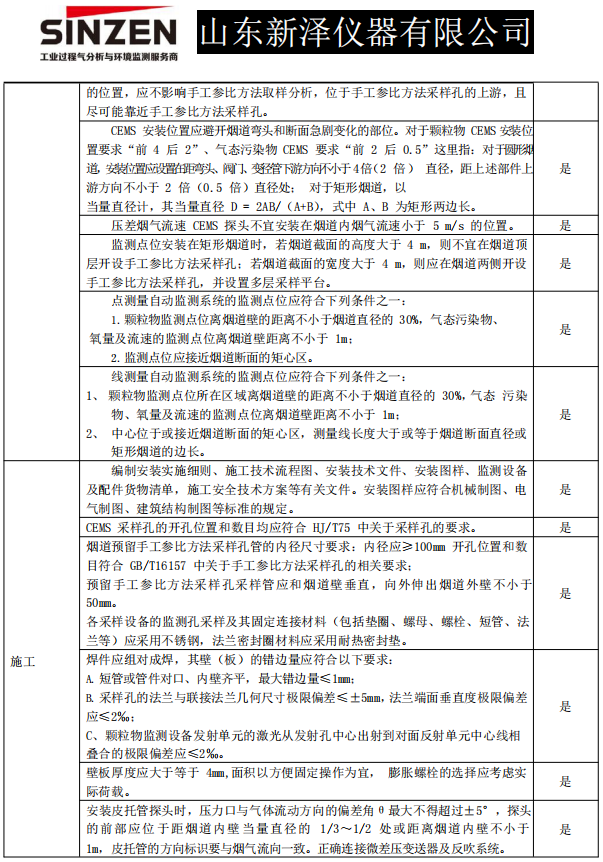 小屋以及爬梯的建造標(biāo)準(zhǔn)—關(guān)于煙囪的那些事