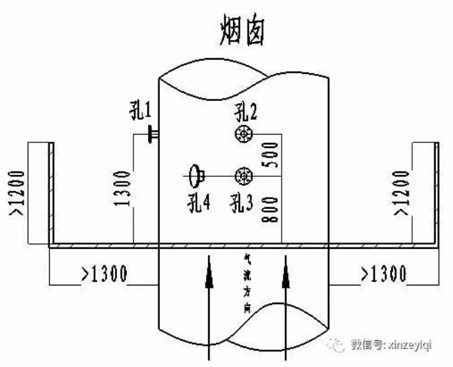 收藏丨cems煙氣煙塵在線監測系統安裝要求