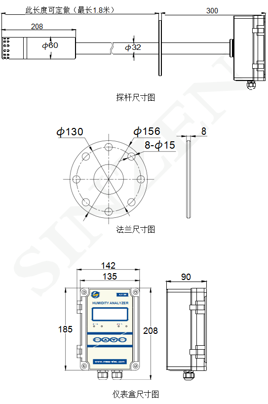 煙氣在線監測